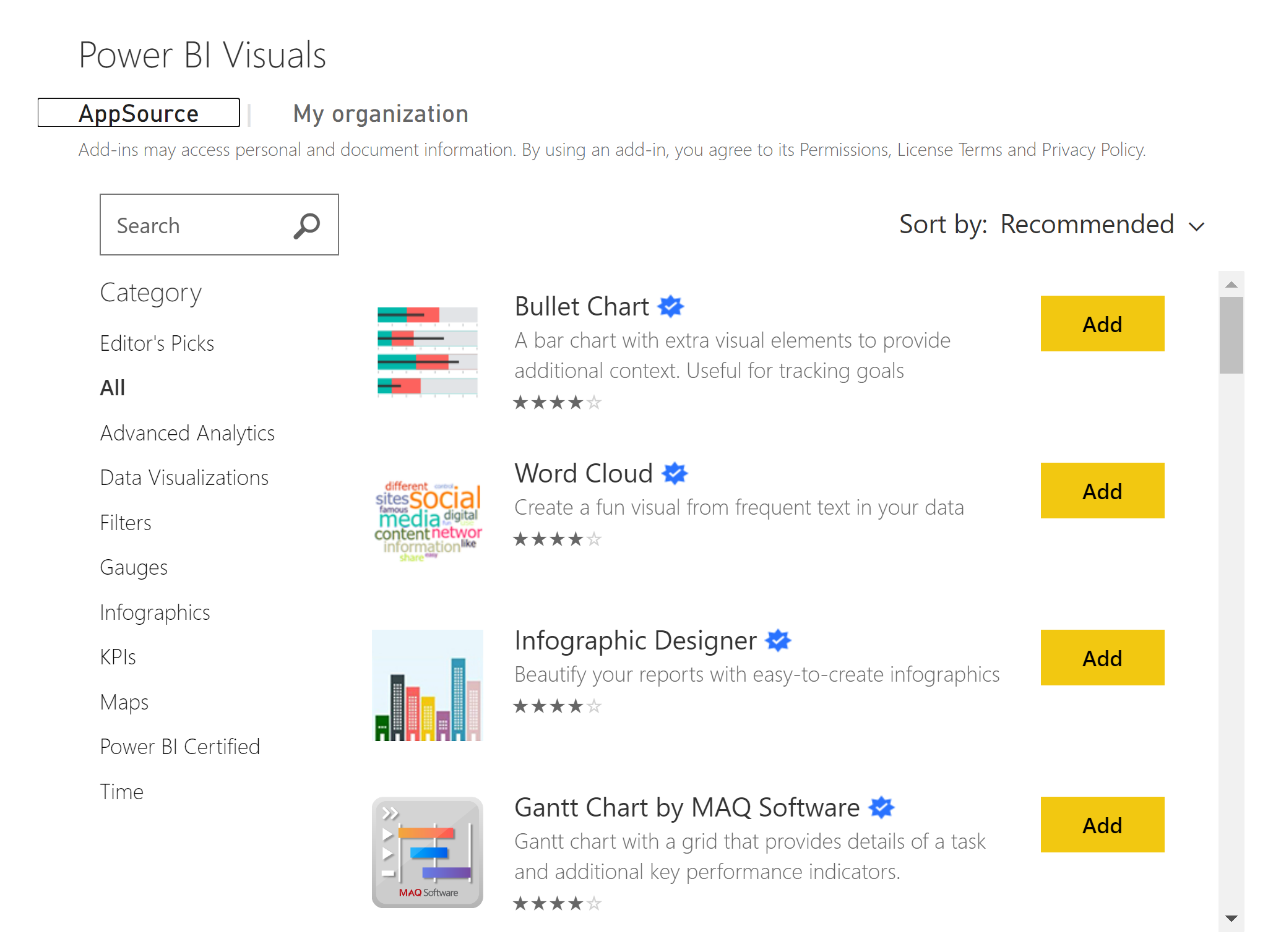نمودار Word Cloud و اموزش با محمدیارزی
