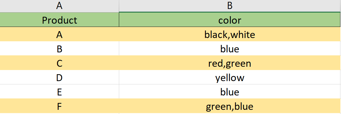 جدا کردن مقادیر یک ستون به سطر