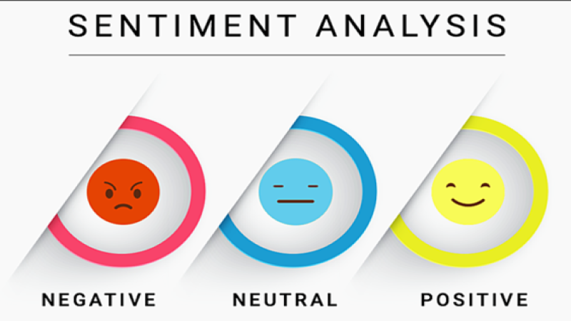 Social Sentiment