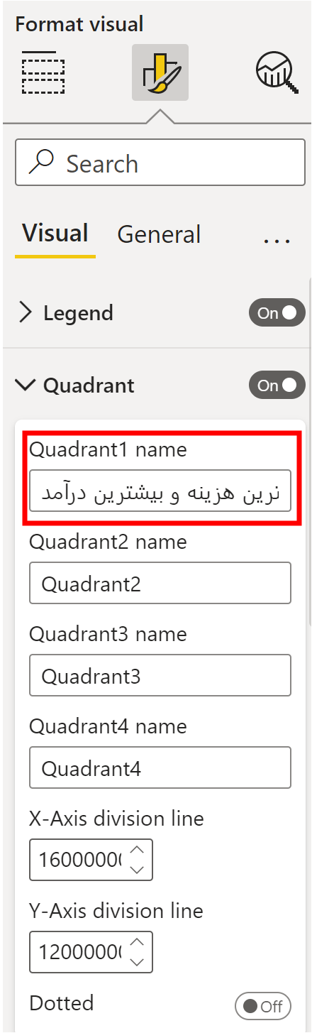 Quadrant-هوش تجاری سینا محمدیاری