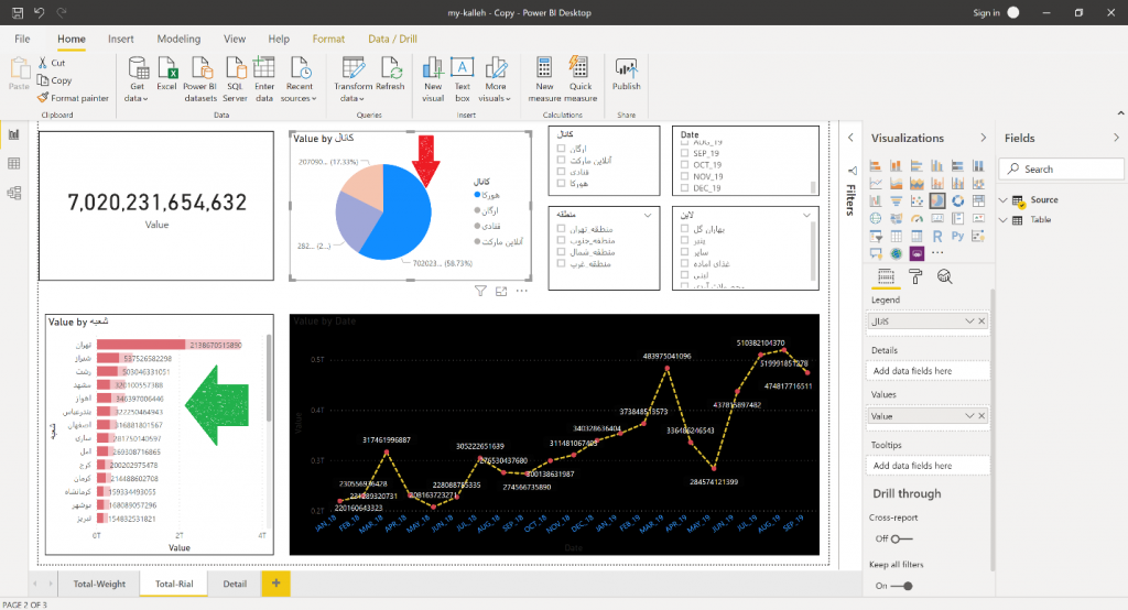 آموزش power bi