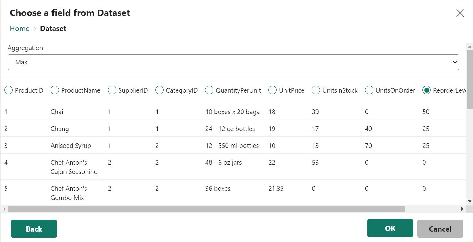 KPI استاد محمدیاری