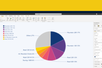 ویژوال ها در Power BI
