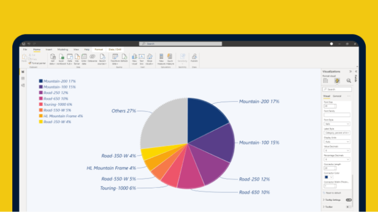 ویژوال ها در Power BI