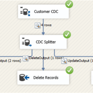 آموزش SSIS & SSAS