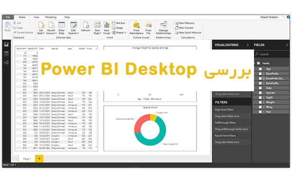 Power BI Desktop مهندس محمدیاری هوش تجاری