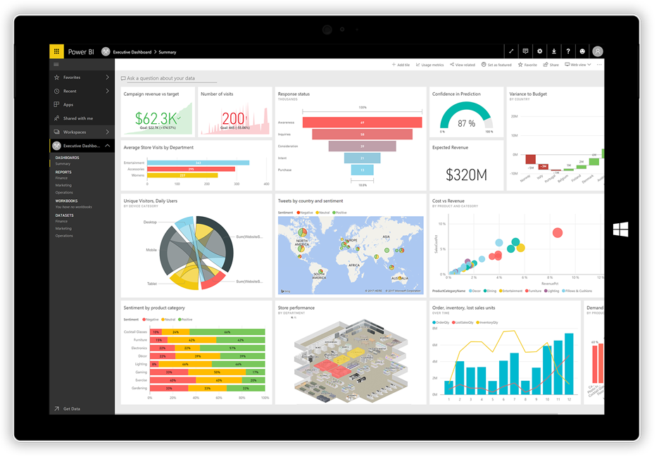 هوش تجاری با پاور بی آی Power BI